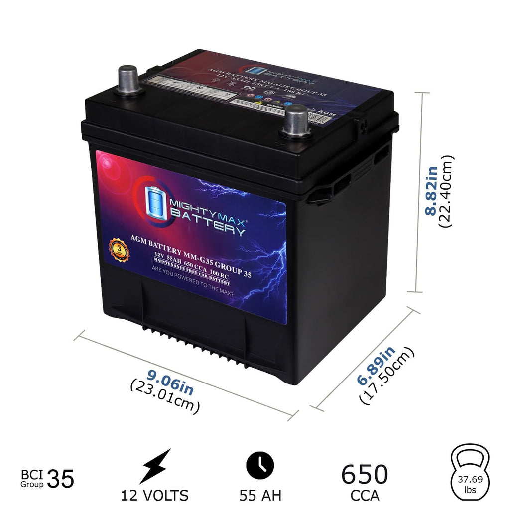 12V 55Ah AGM Replacement Battery P652322