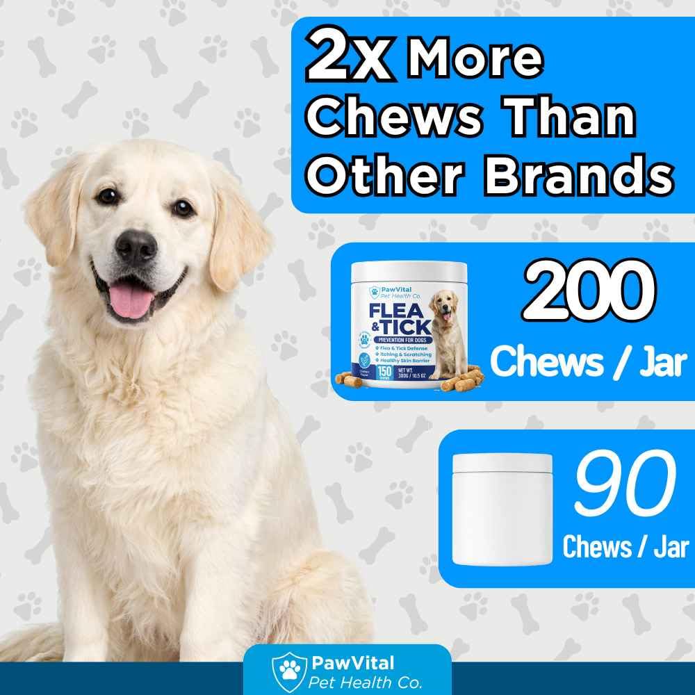 Flea and Tick Prevention for Dogs Chewables 150 Soft Chews Chicken Flavor A8235