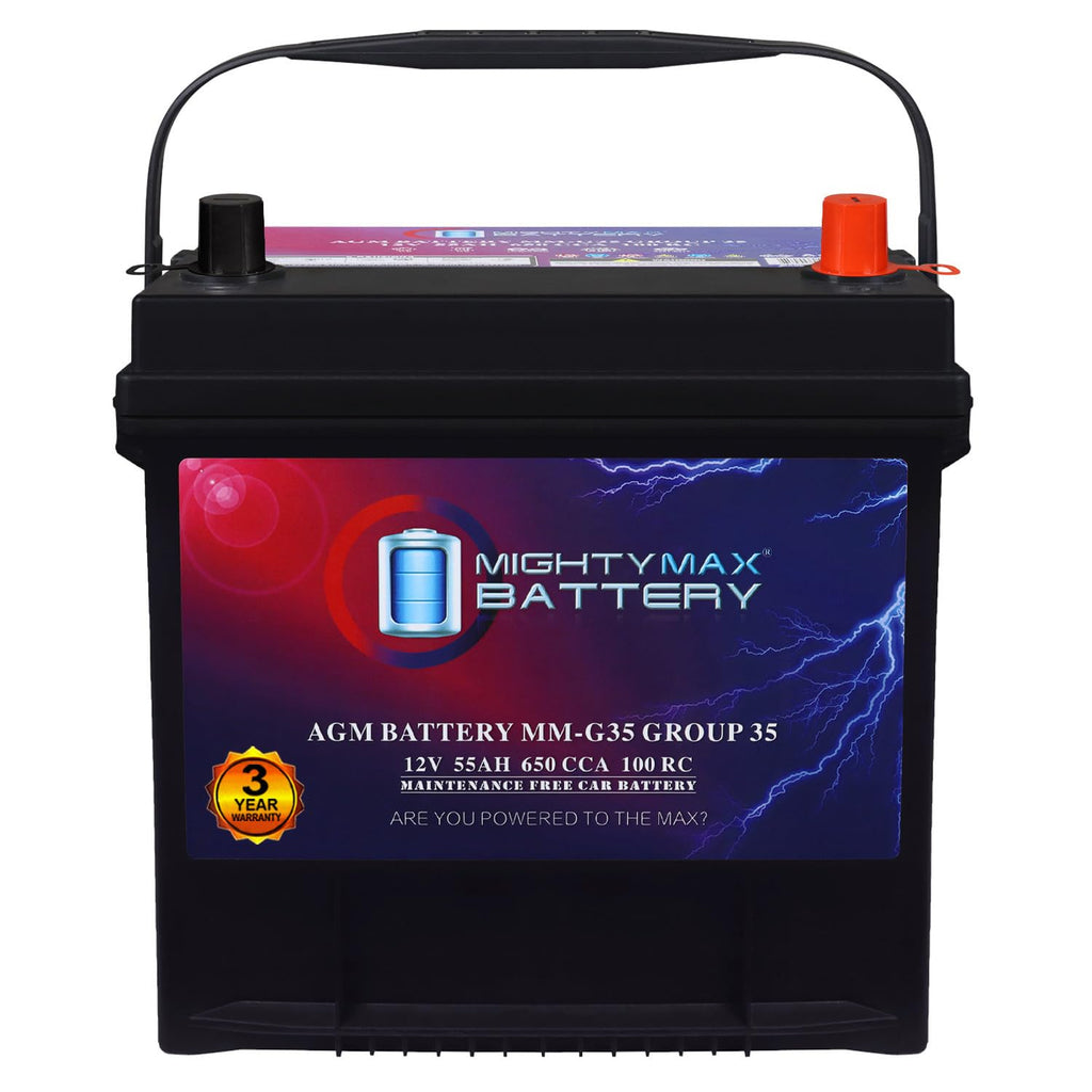 12V 55Ah AGM Replacement Battery P652322