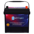 12V 55Ah AGM Replacement Battery P652322