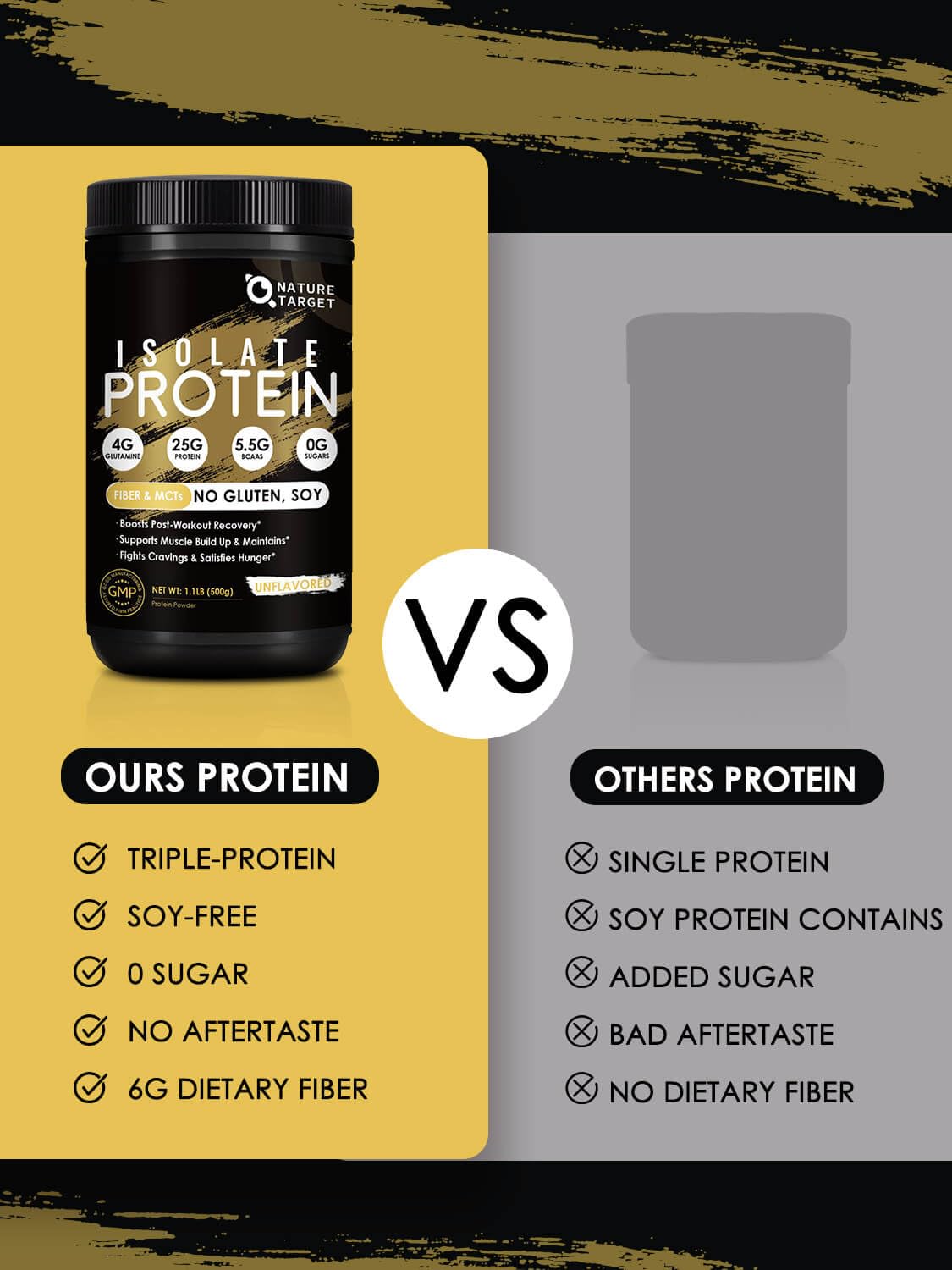 Unflavored Whey & Pea Protein Powder D16323