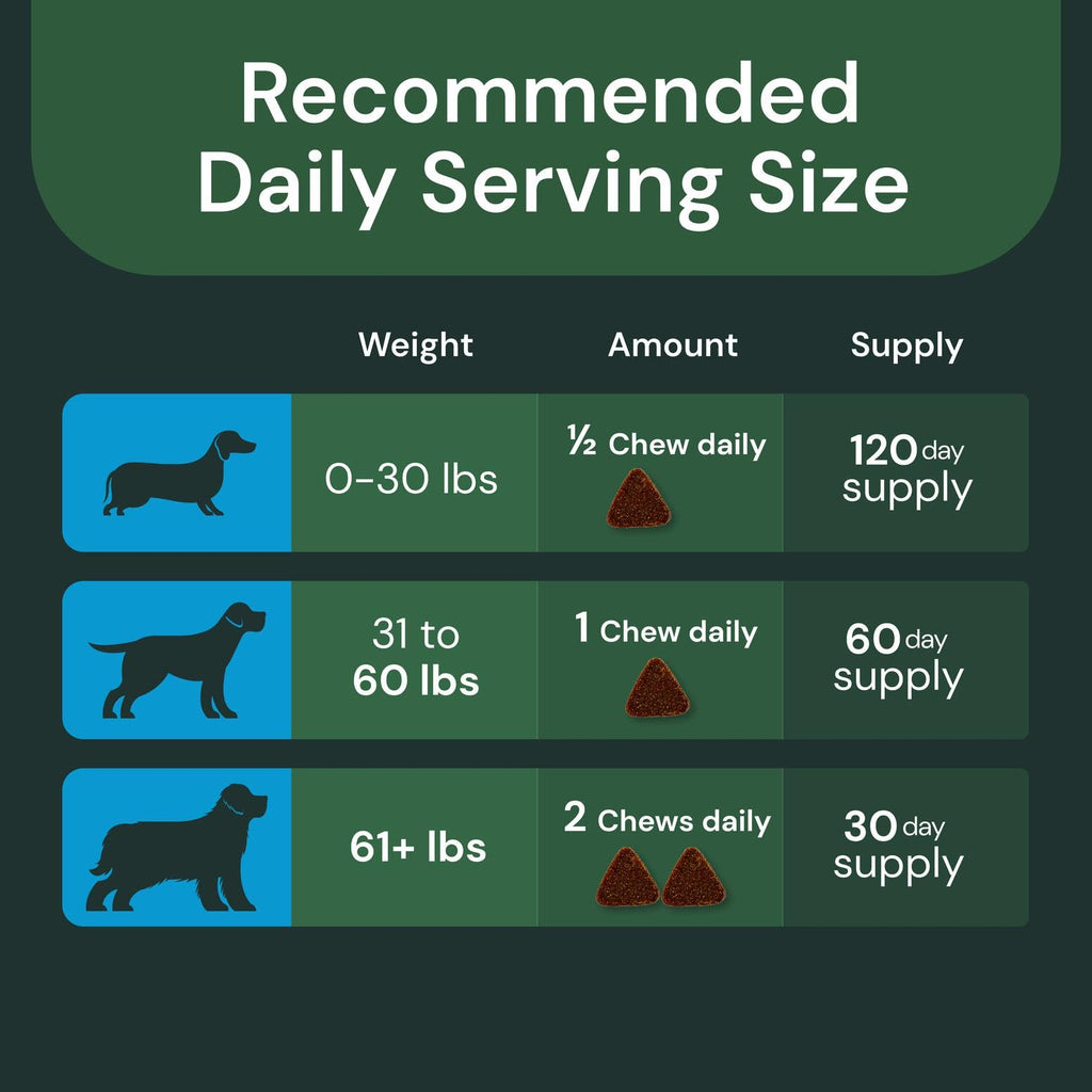 Liver Health Chews 60 Count S57494