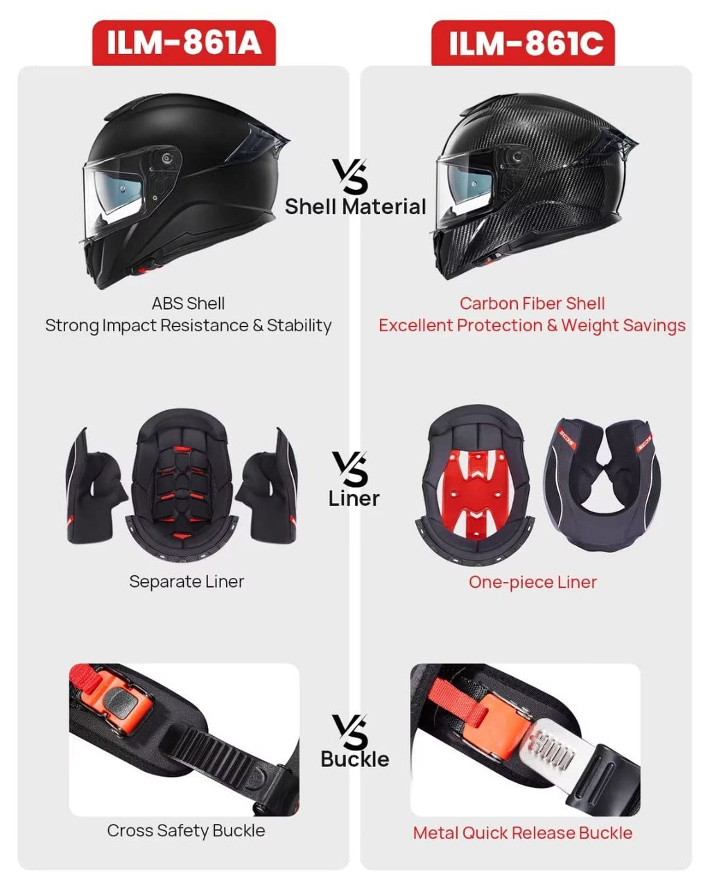 Full Face Dual Visor Motorcycle Helmet with Rear Wing B935