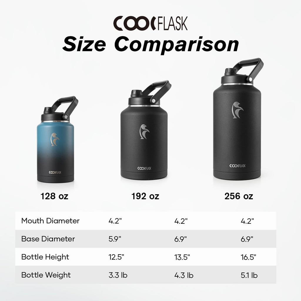 Gallon Insulated Water Bottle with Handle O4089