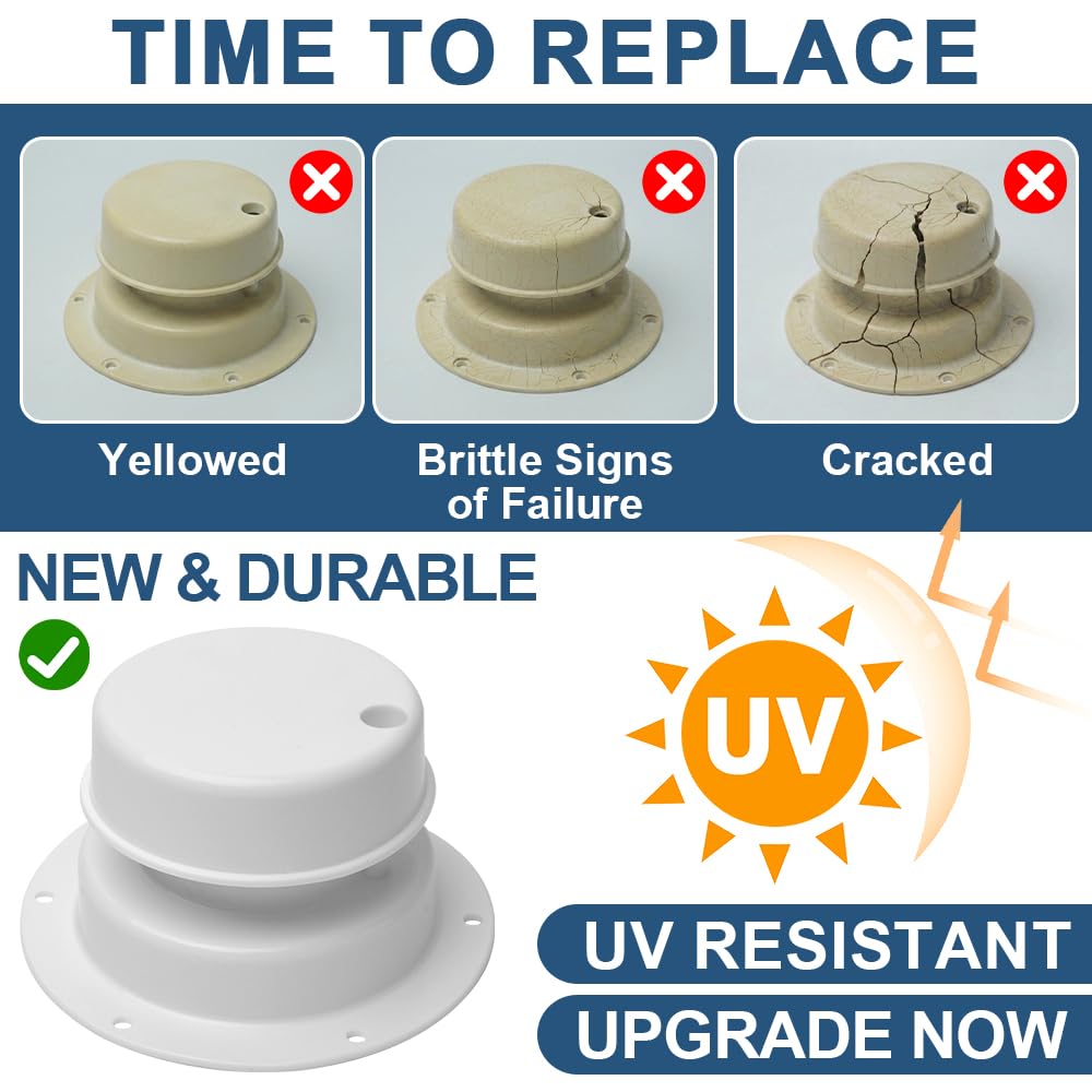 White 2 Pack RV Vent Covers X747393
