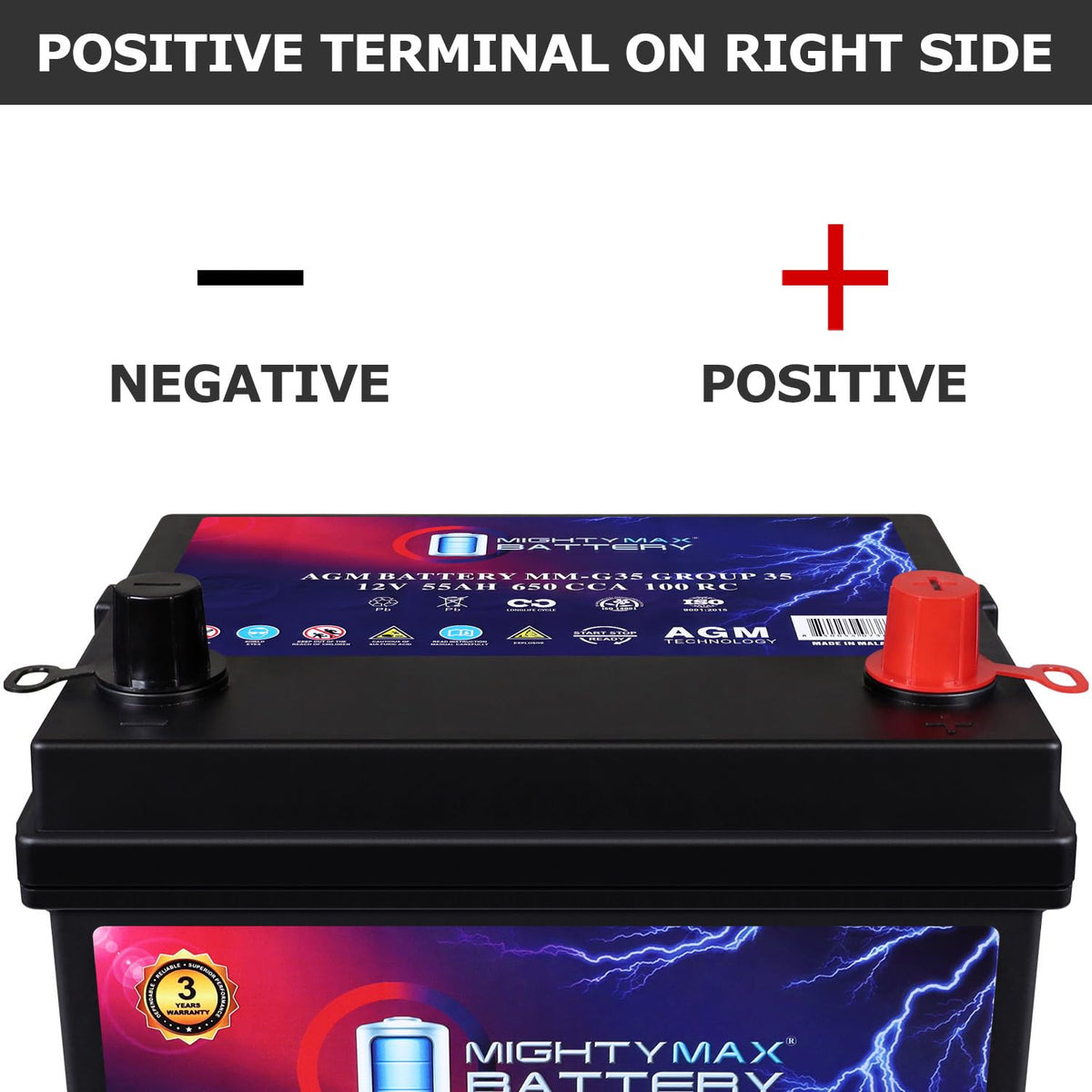 12V 55Ah AGM Replacement Battery P652322