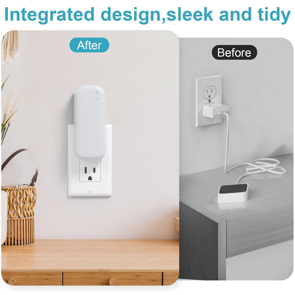 Wall Mount for Blink Sync Module Core with Built-in Charger V34627
