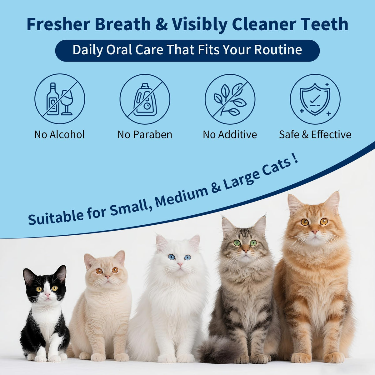 Tuna Flavor Toothpaste 1.06 oz with Toothbrush & Finger Brush F607