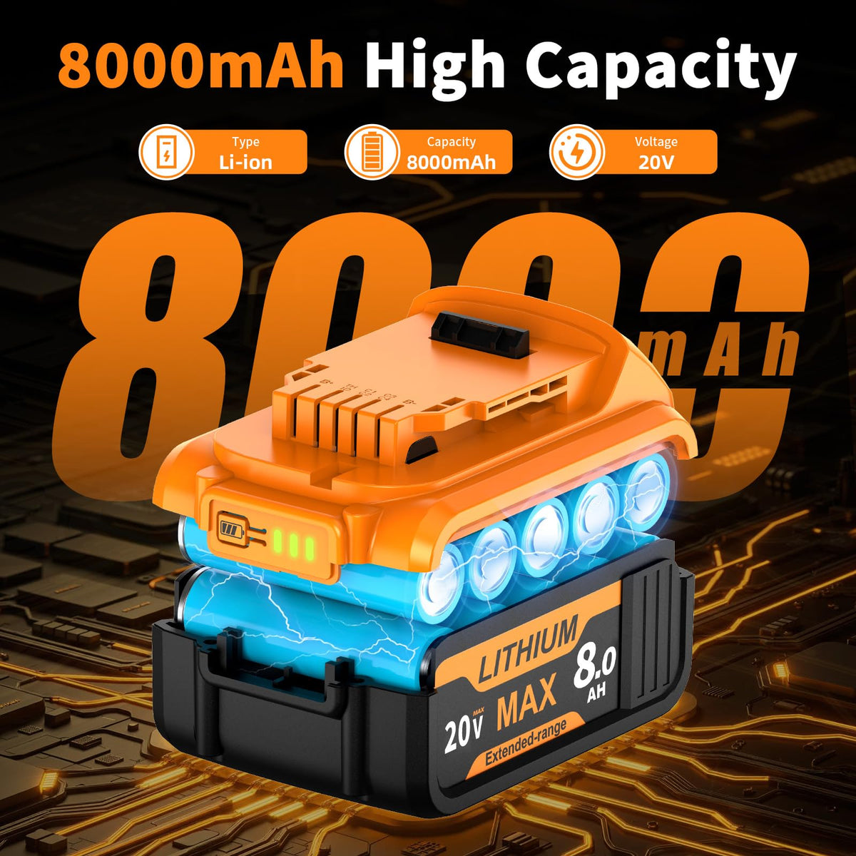 2 Pack 8.0Ah 20V Max Battery and Charger U805554