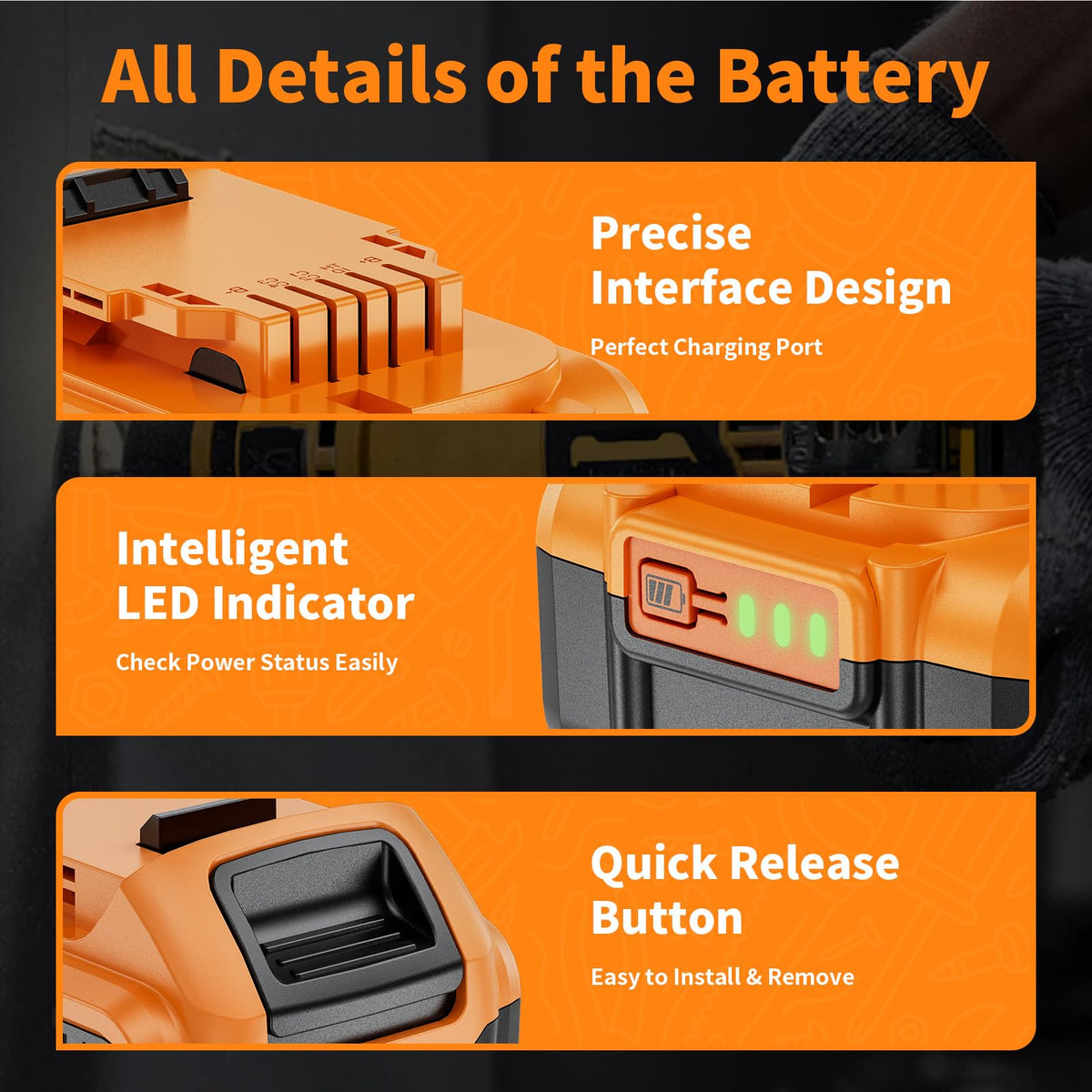 2 Pack 8.0Ah 20V Max Battery and Charger U805554