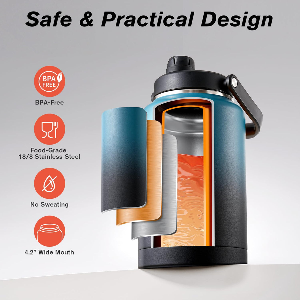 Gallon Insulated Water Bottle with Handle O4089