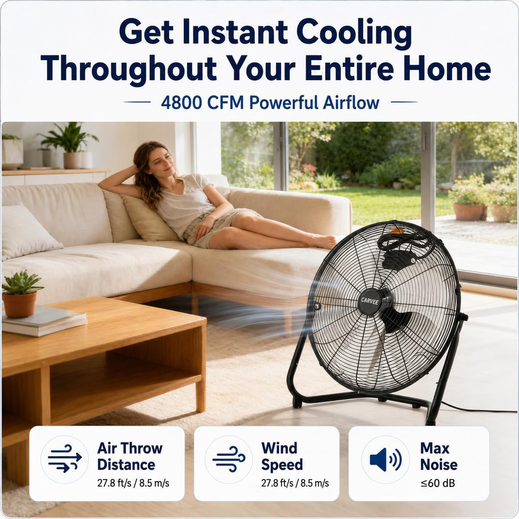 20 Inch Industrial Floor Fan, 3 Speeds, 360° Tilt E132589