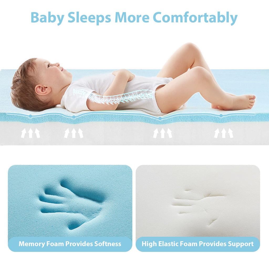 3" Waterproof Memory Foam Pack and Play Mattress White K114015
