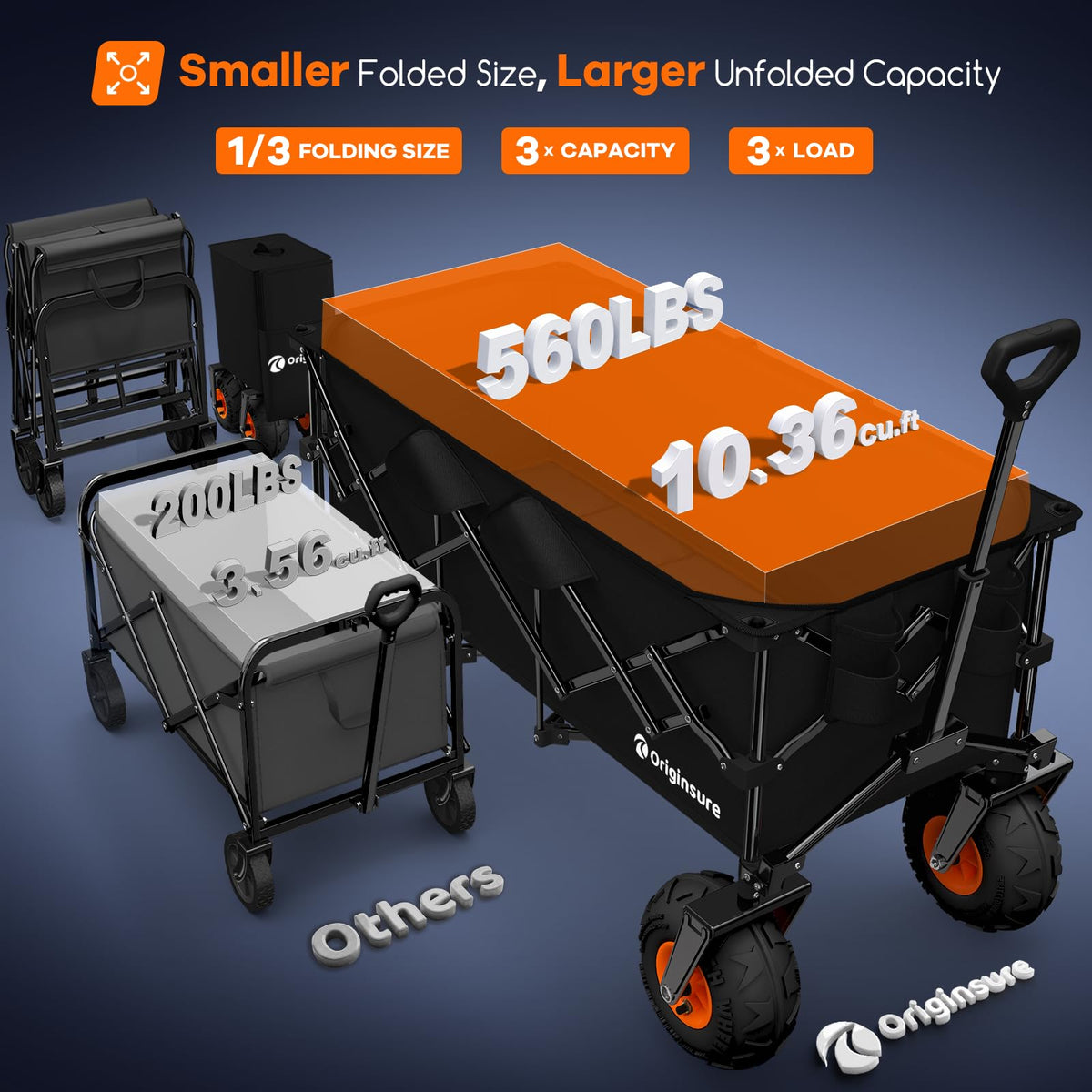 Foldable Beach Wagon with Big Balloon Wheels, 560lbs, Black Q770933