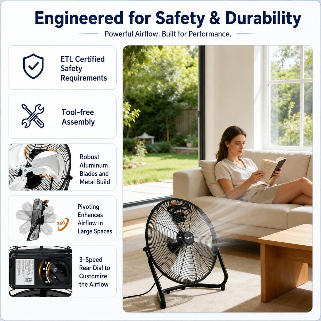 20 Inch Industrial Floor Fan, 3 Speeds, 360° Tilt E132589