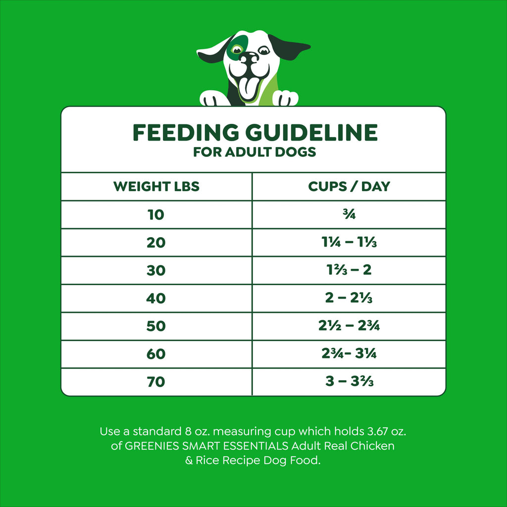 Chicken & Rice Dry Dog Food 15 lb S890