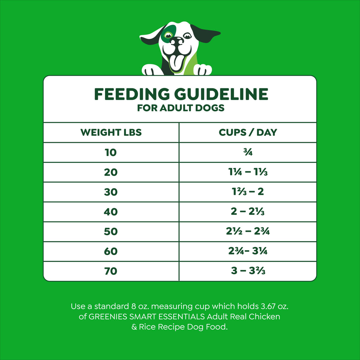 Chicken & Rice Dry Dog Food 15 lb S890