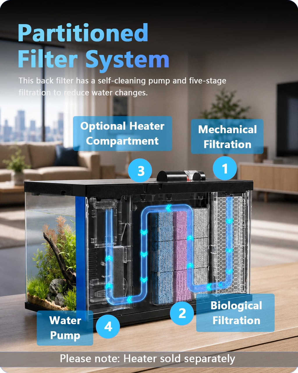 5 Gallon Smart Glass Aquarium Starter Kit A643113
