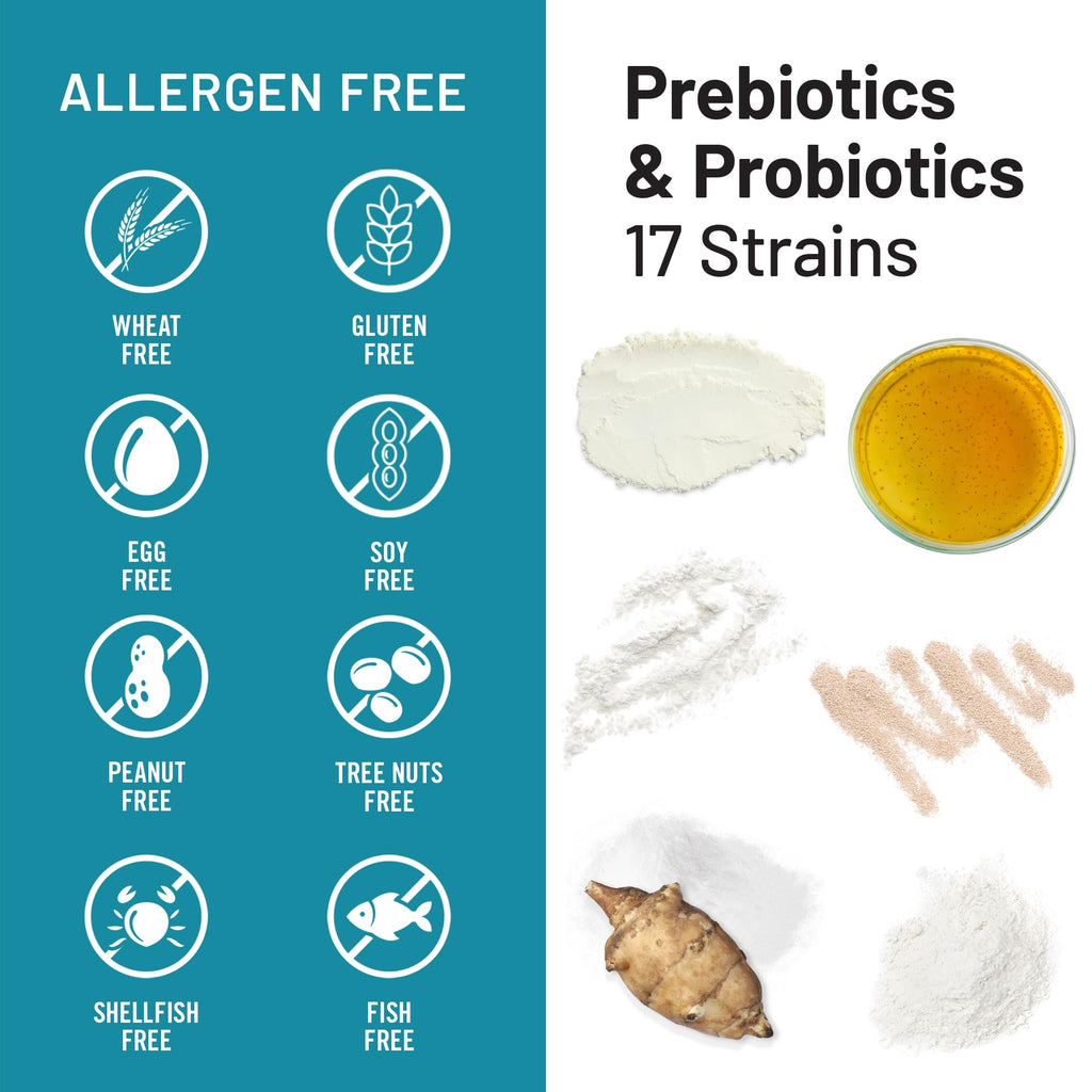 60 Billion CFU 17 Strains Probiotics with Prebiotics 30 Capsules M293549