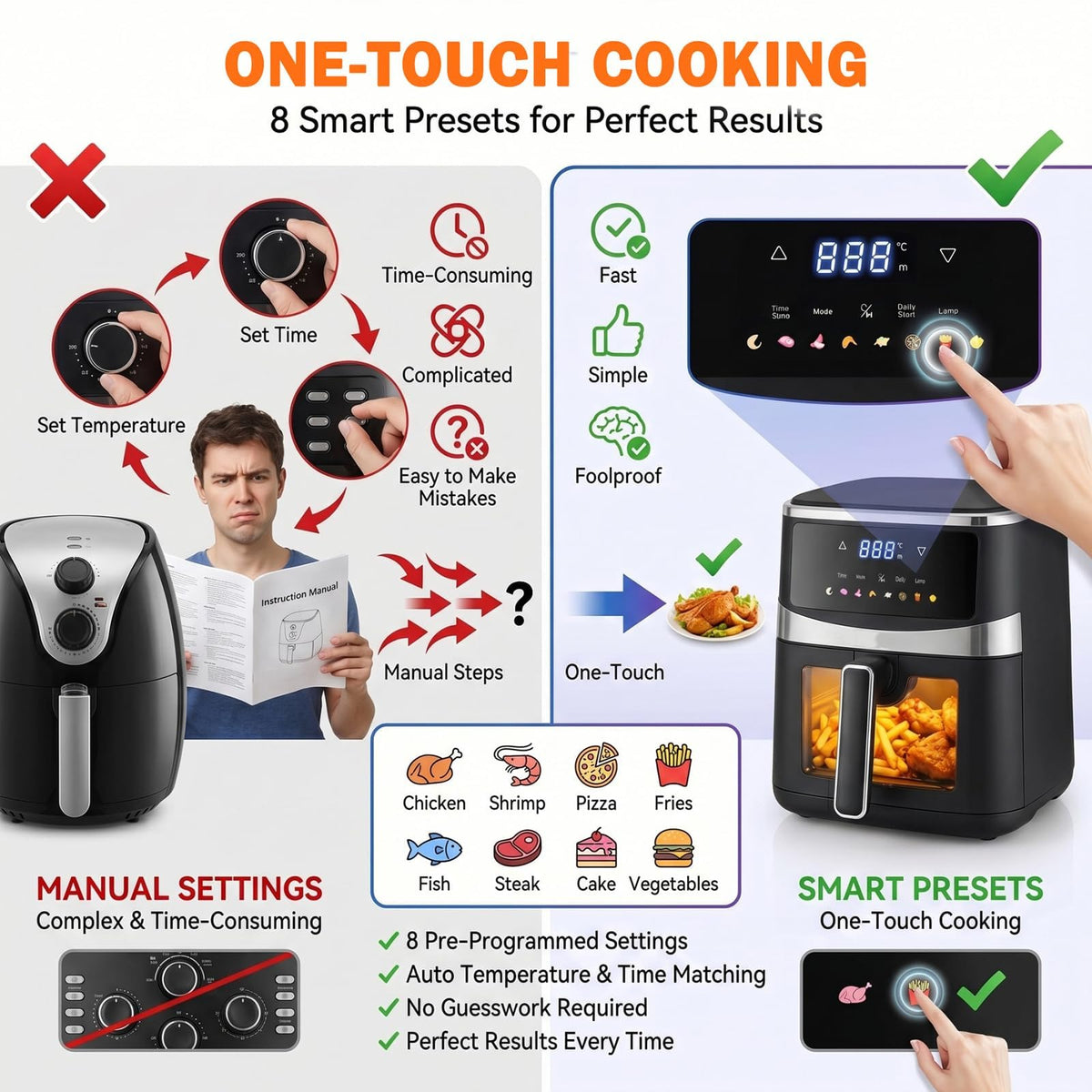 6 QT Family Size Air Fryer with Visible Cooking Window B954828