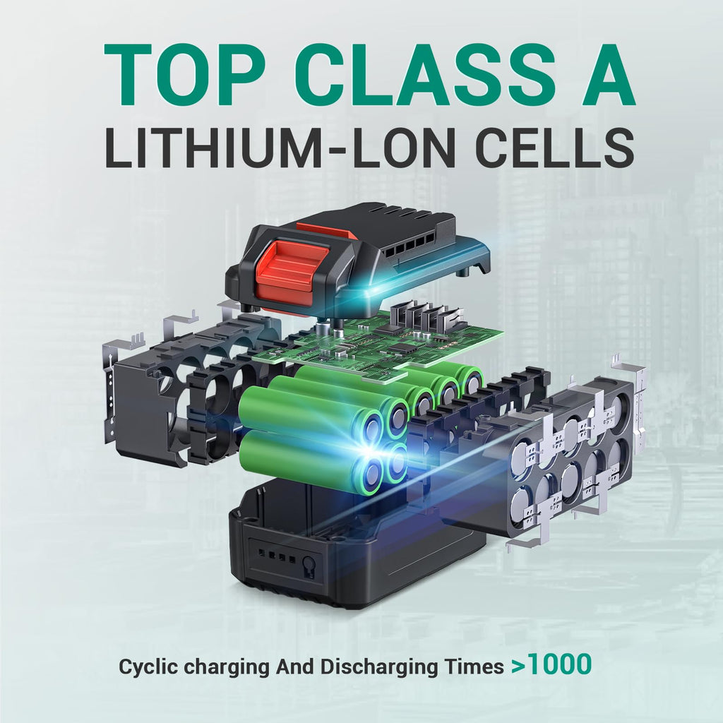 20V MAX Lithium-Ion Battery N62252