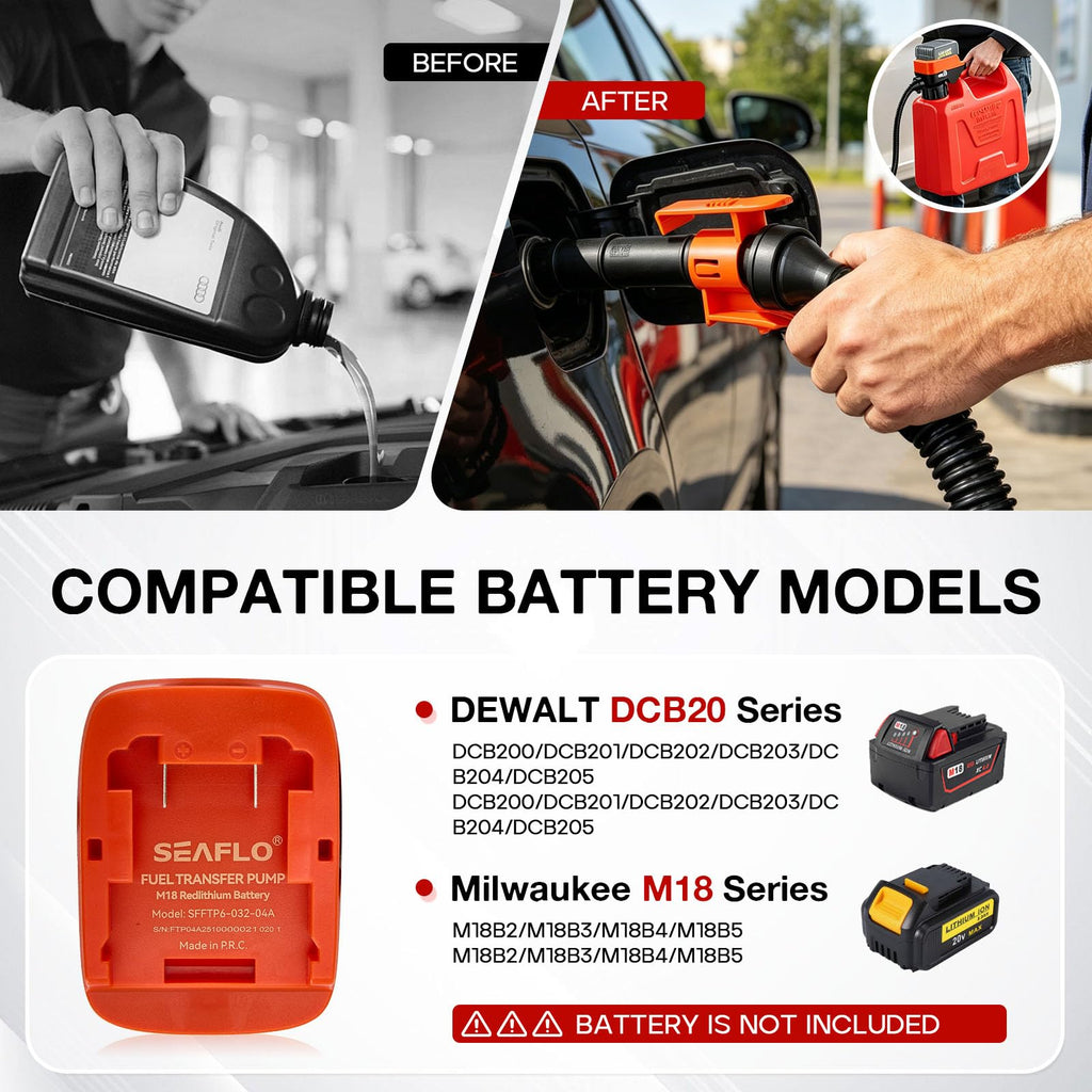 Cordless Fuel Transfer Pump 3.2 GPM with Auto-Stop R324965