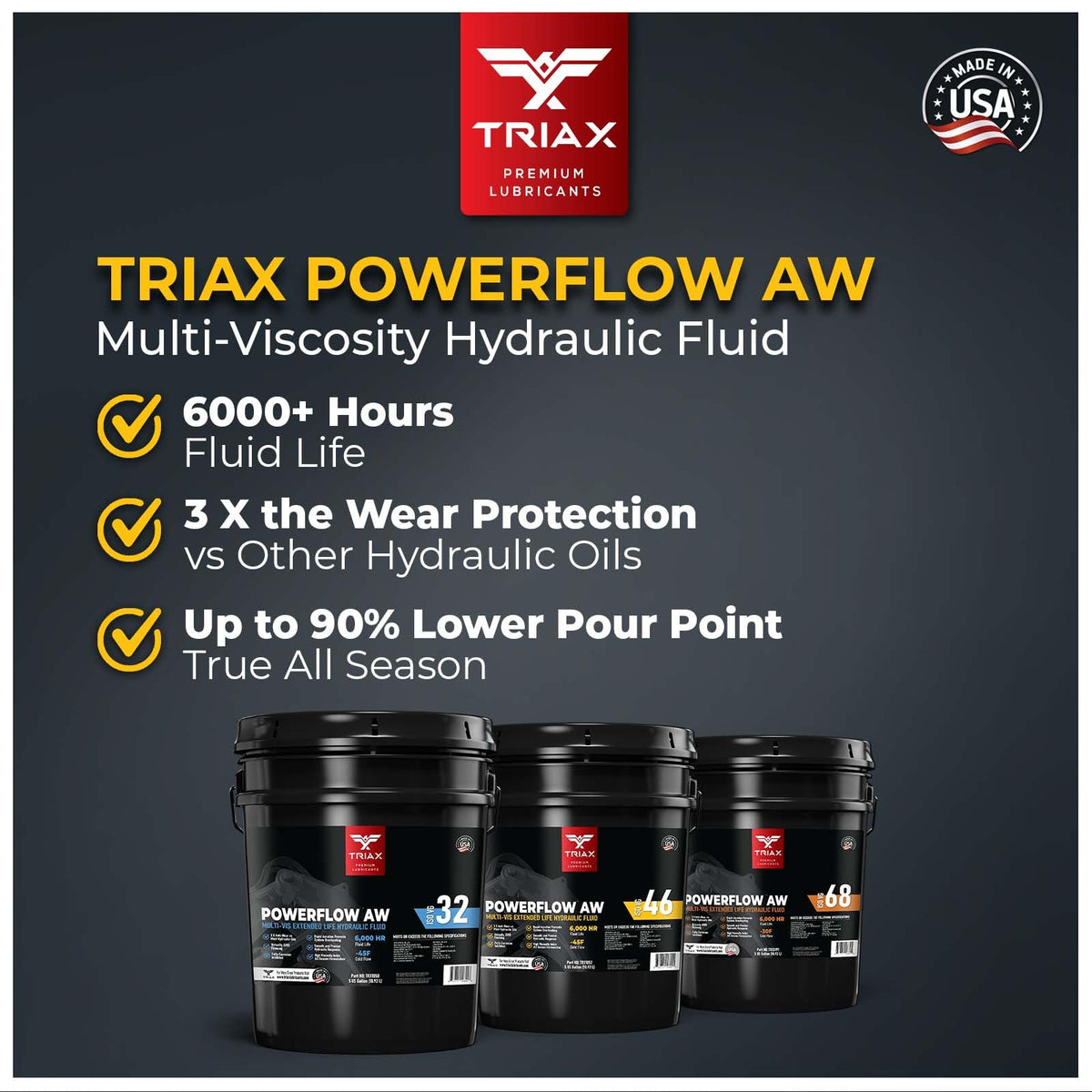 AW 32 Multi-Viscosity Hydraulic Oil 1 Gallon K2246