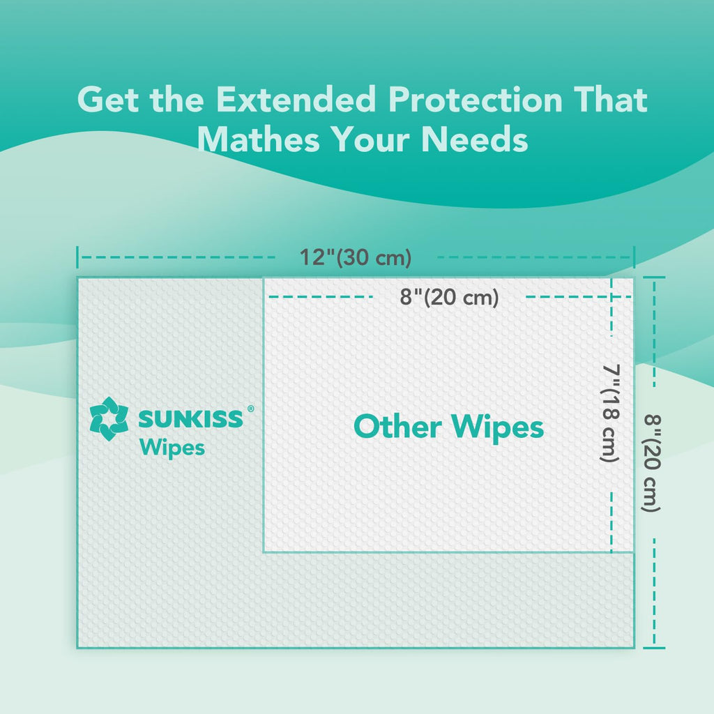 Adult Diapers Medium 12 Count & Wet Wipes 200 Count Z1186