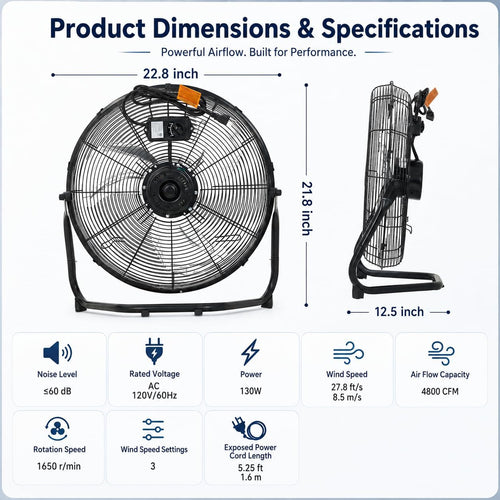 20 Inch Industrial Floor Fan, 3 Speeds, 360° Tilt E132589