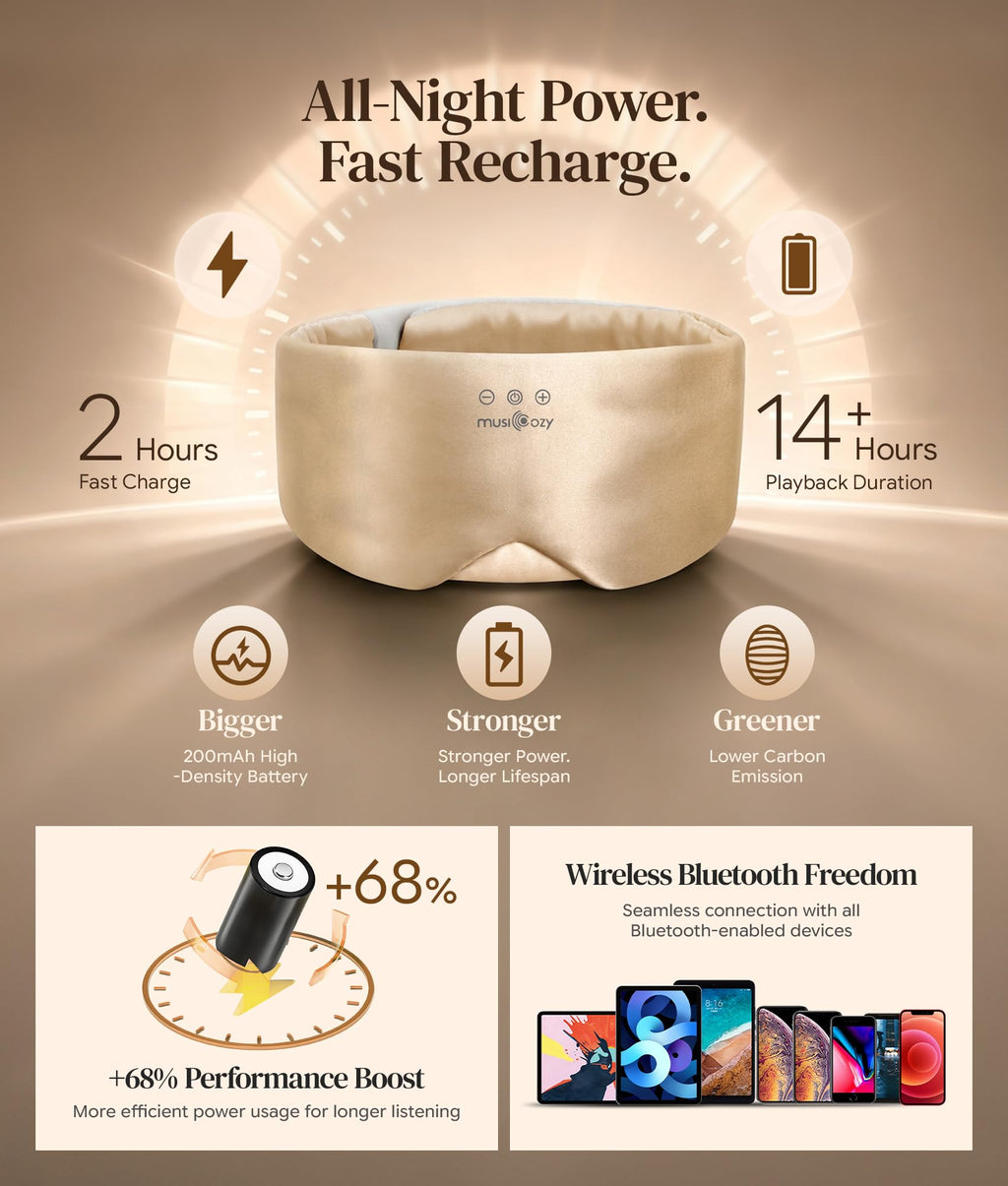 Silk Sleep Mask Bluetooth Headphones F43955