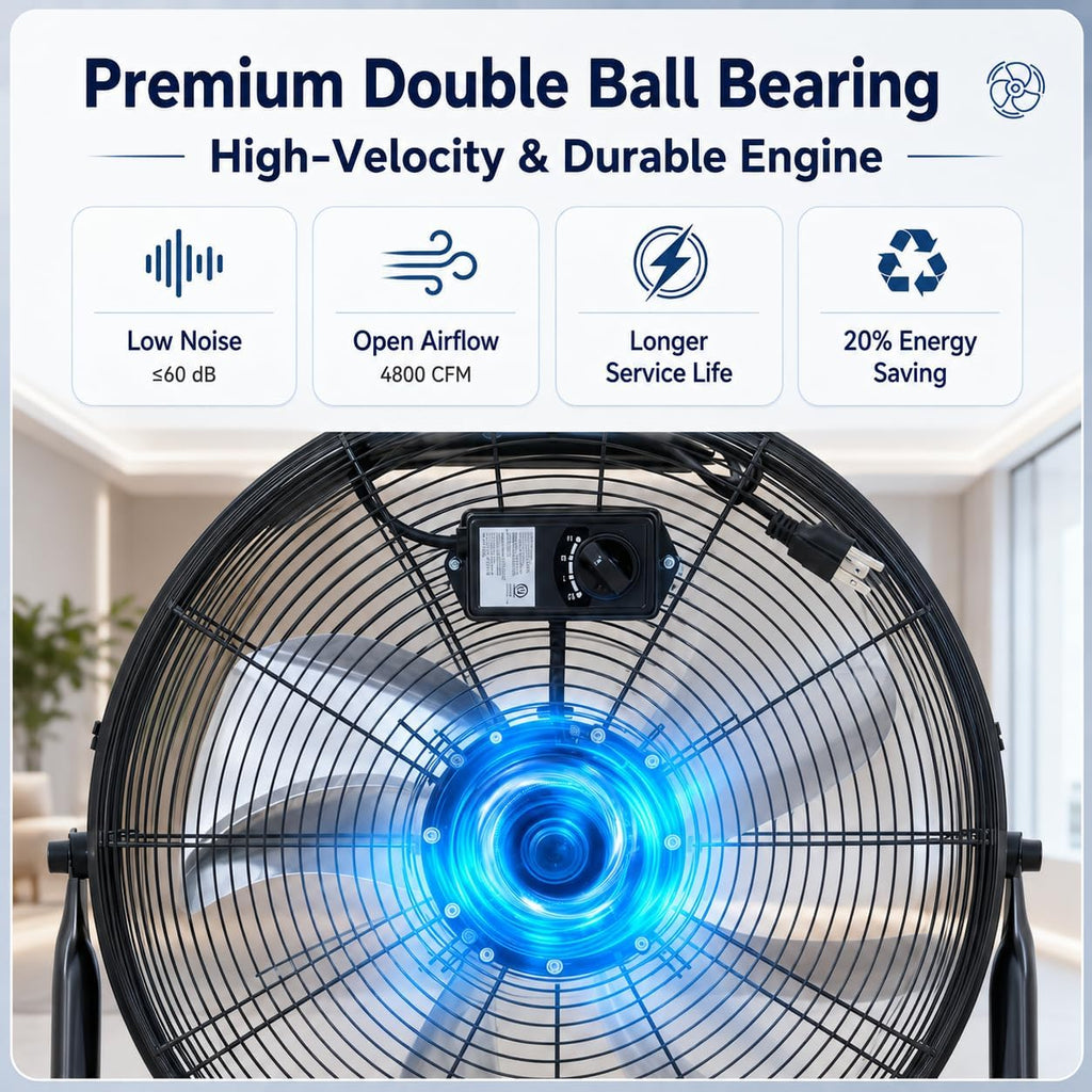 20 Inch Industrial Floor Fan, 3 Speeds, 360° Tilt E132589