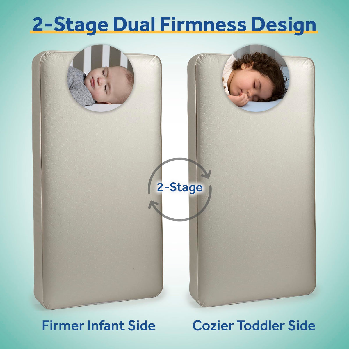 Breathable 2 Stage Hybrid Memory Foam Crib Mattress S99829