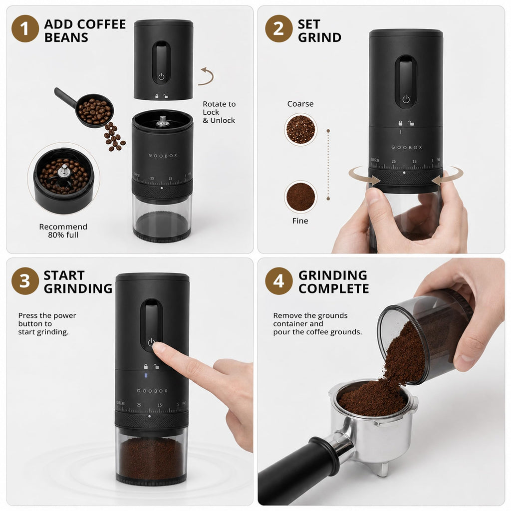 Electric Coffee Grinder S3910