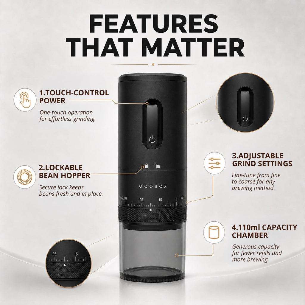 Electric Coffee Grinder S3910