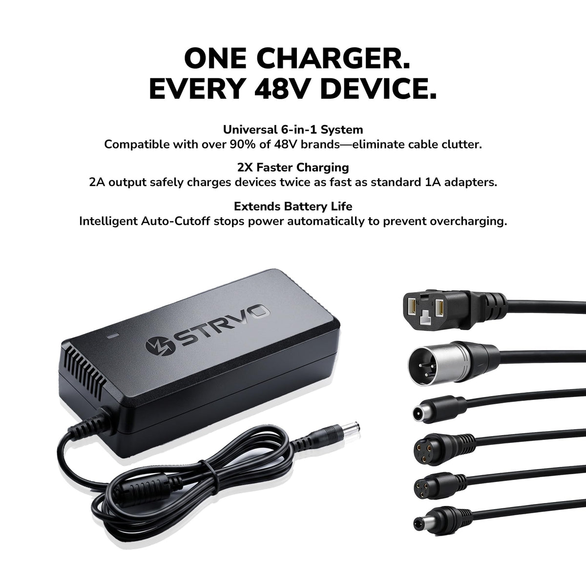 54.6V 2A Electric Scooter and Bike Battery Charger Y9562