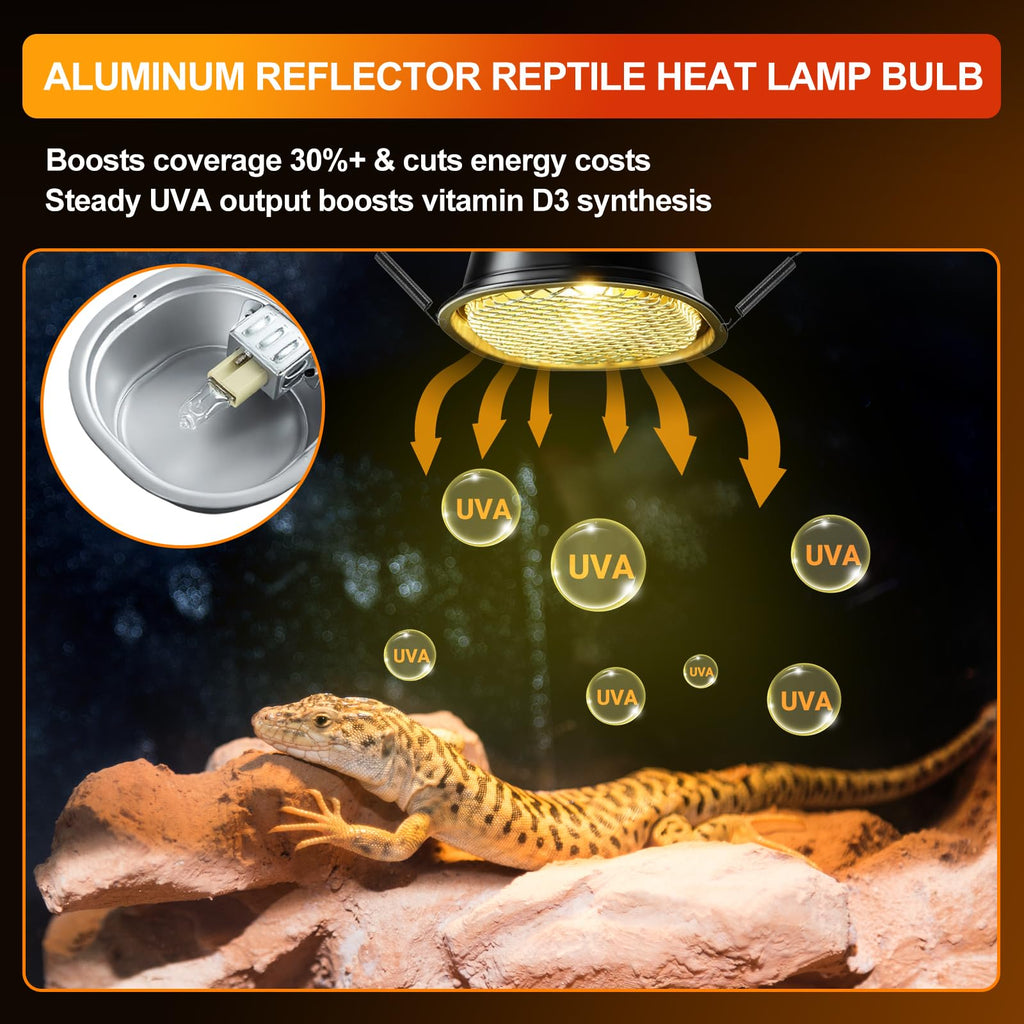 50W UVA Basking Light Fixture with Safety Mesh Kit O5808