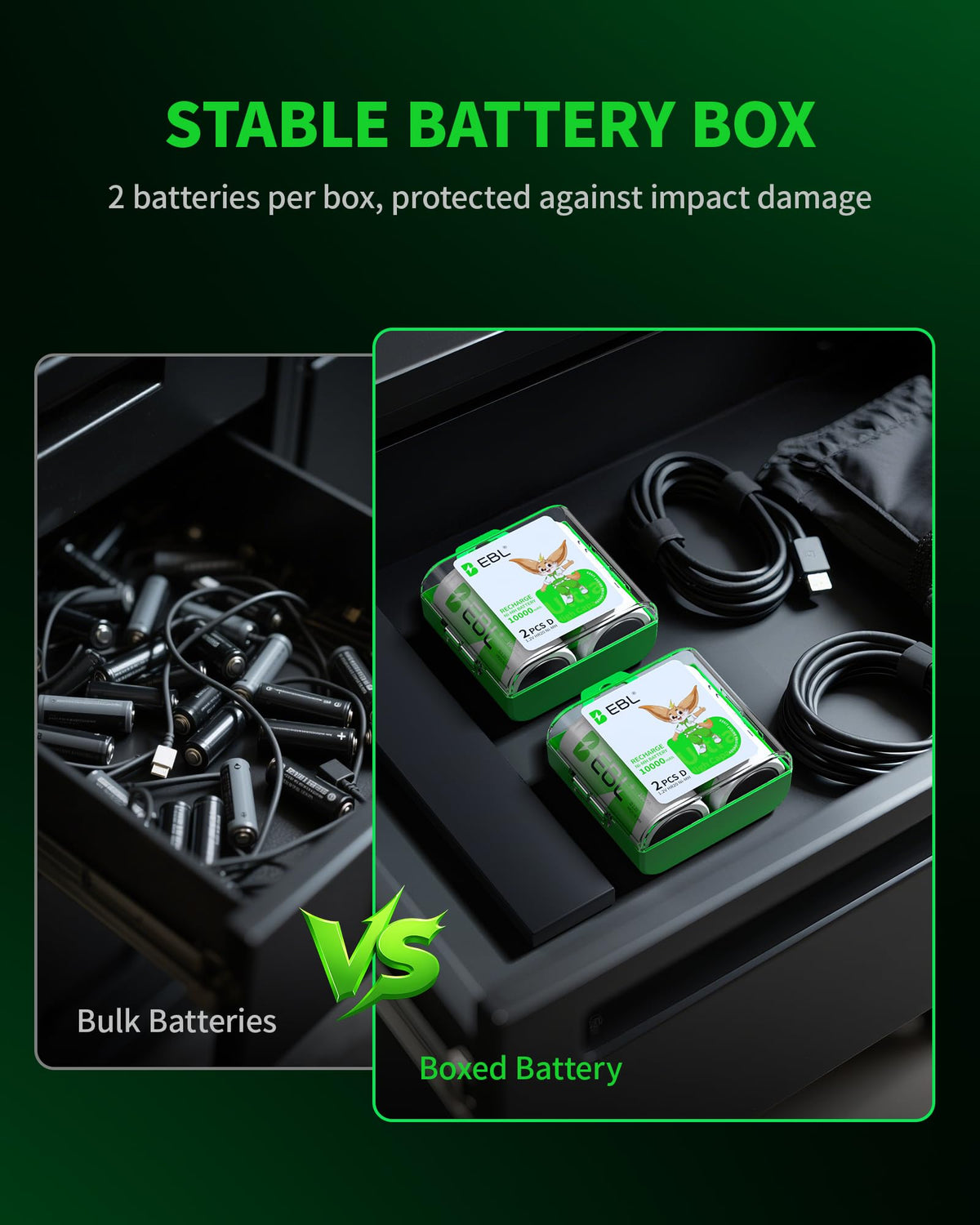 8 Pack 10000mAh Ni-MH D Rechargeable Batteries U823