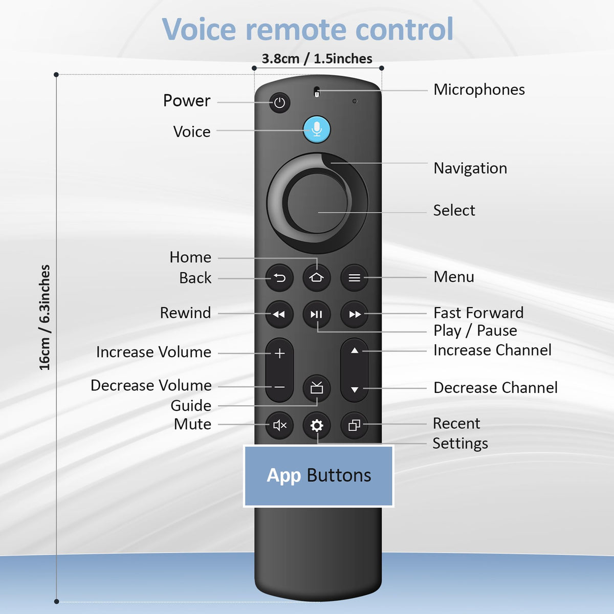 Replacement Fire Stick Remote I594845