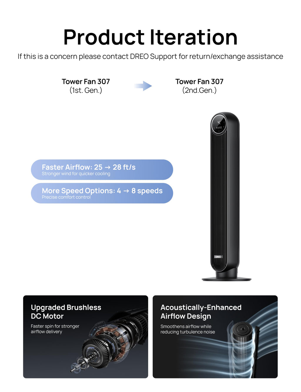 Ultra Quiet Tower Fan, 8 Speeds K598874