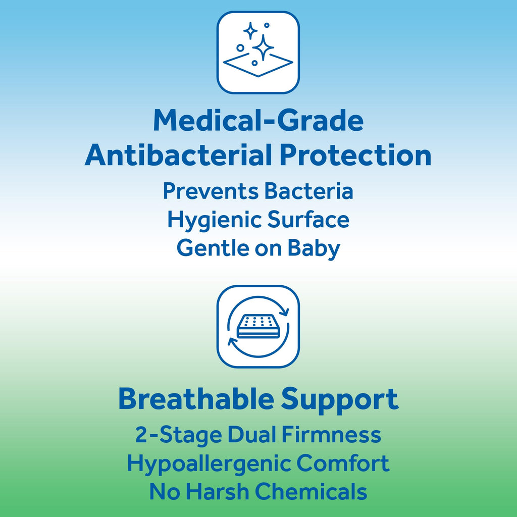 Breathable 2 Stage Hybrid Memory Foam Crib Mattress S99829