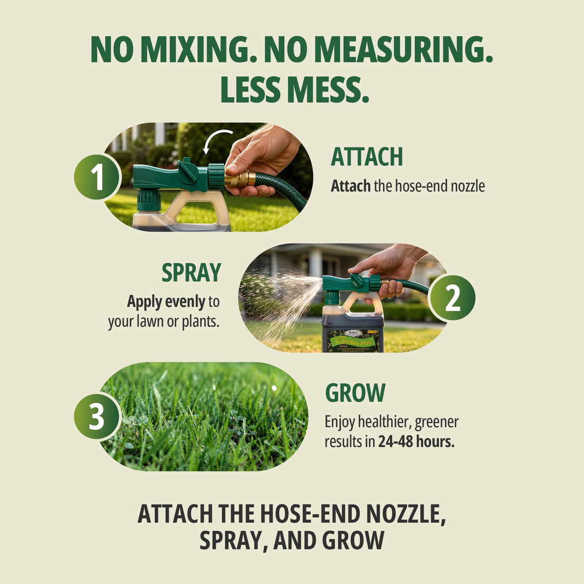 16-0-2 Phosphorus-Free Lawn Fertilizer, 1 Qt N7087