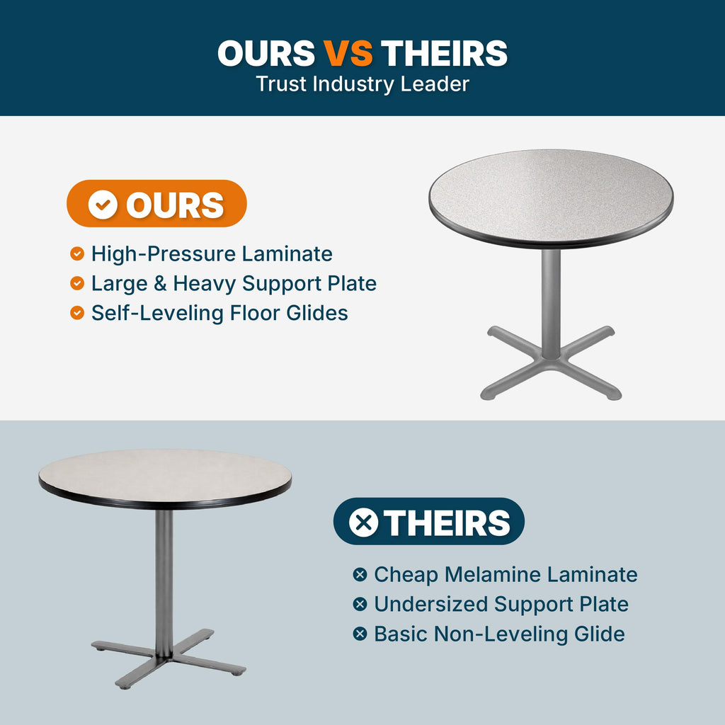 Round 36 in Diameter 30 in Dining Height Black Frame Gray Laminate Cafe Table S88825