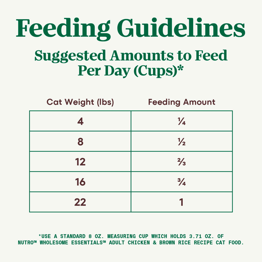 Adult Dry Cat Food Chicken & Brown Rice 5 lb C23263