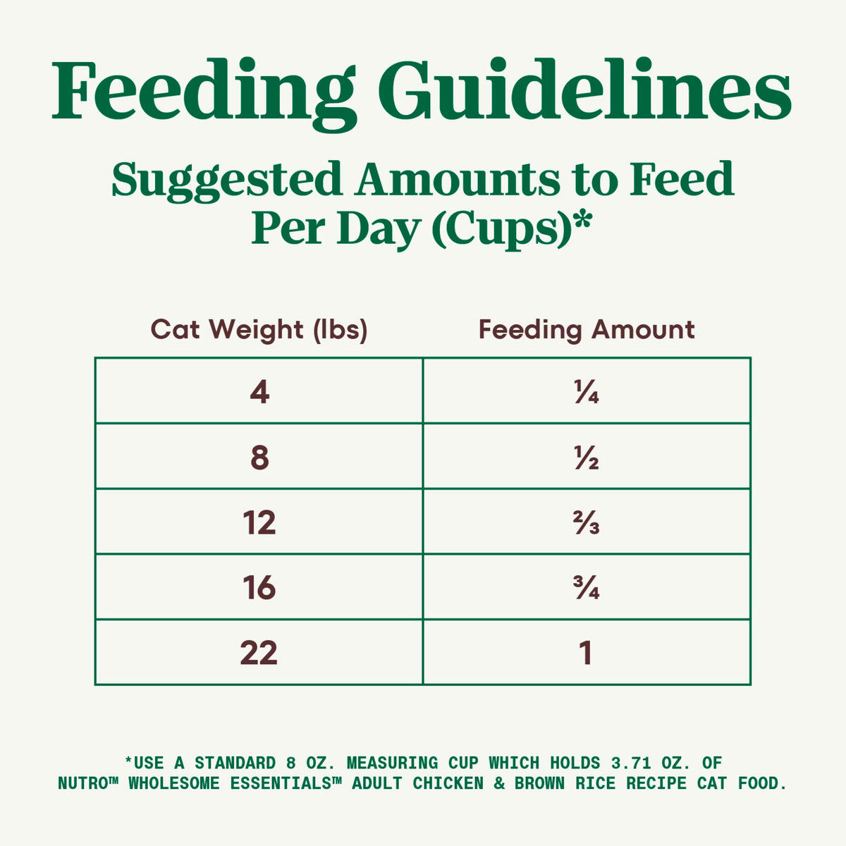Adult Dry Cat Food Chicken & Brown Rice 5 lb C23263