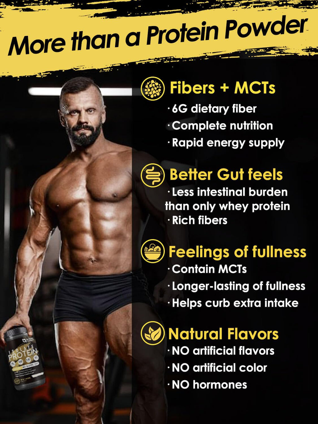 Unflavored Whey & Pea Protein Powder D16323