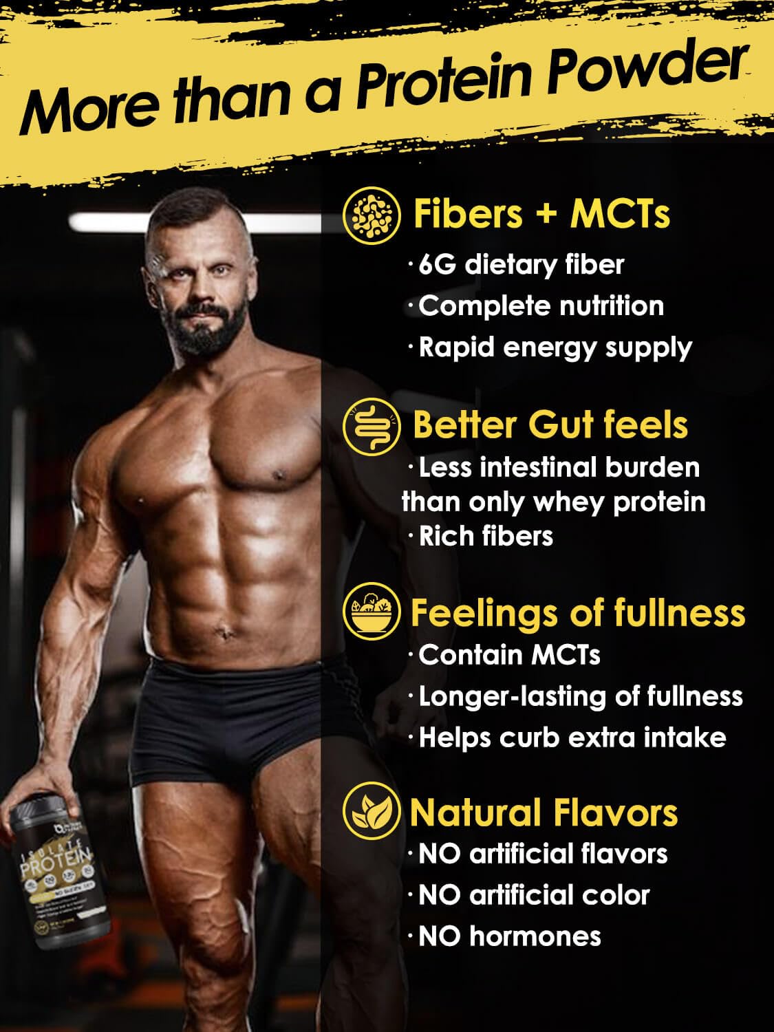 Unflavored Whey & Pea Protein Powder D16323