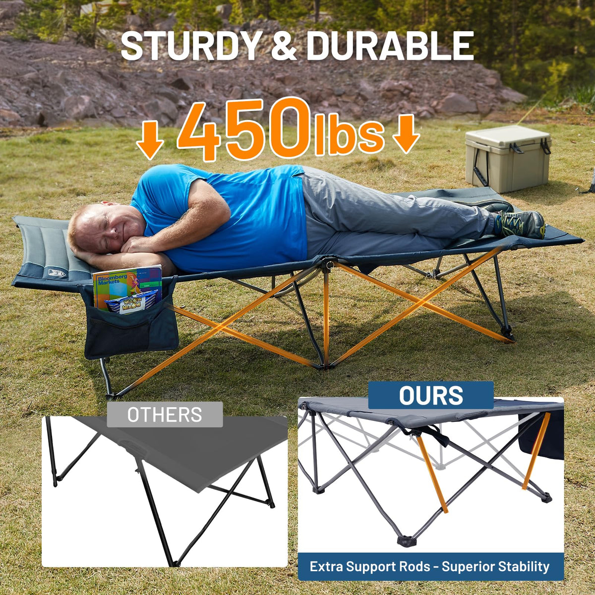 31.8" Extra Wide Heavy Duty Camping Cot with Carry Bag, Blue, 2 Pack R117