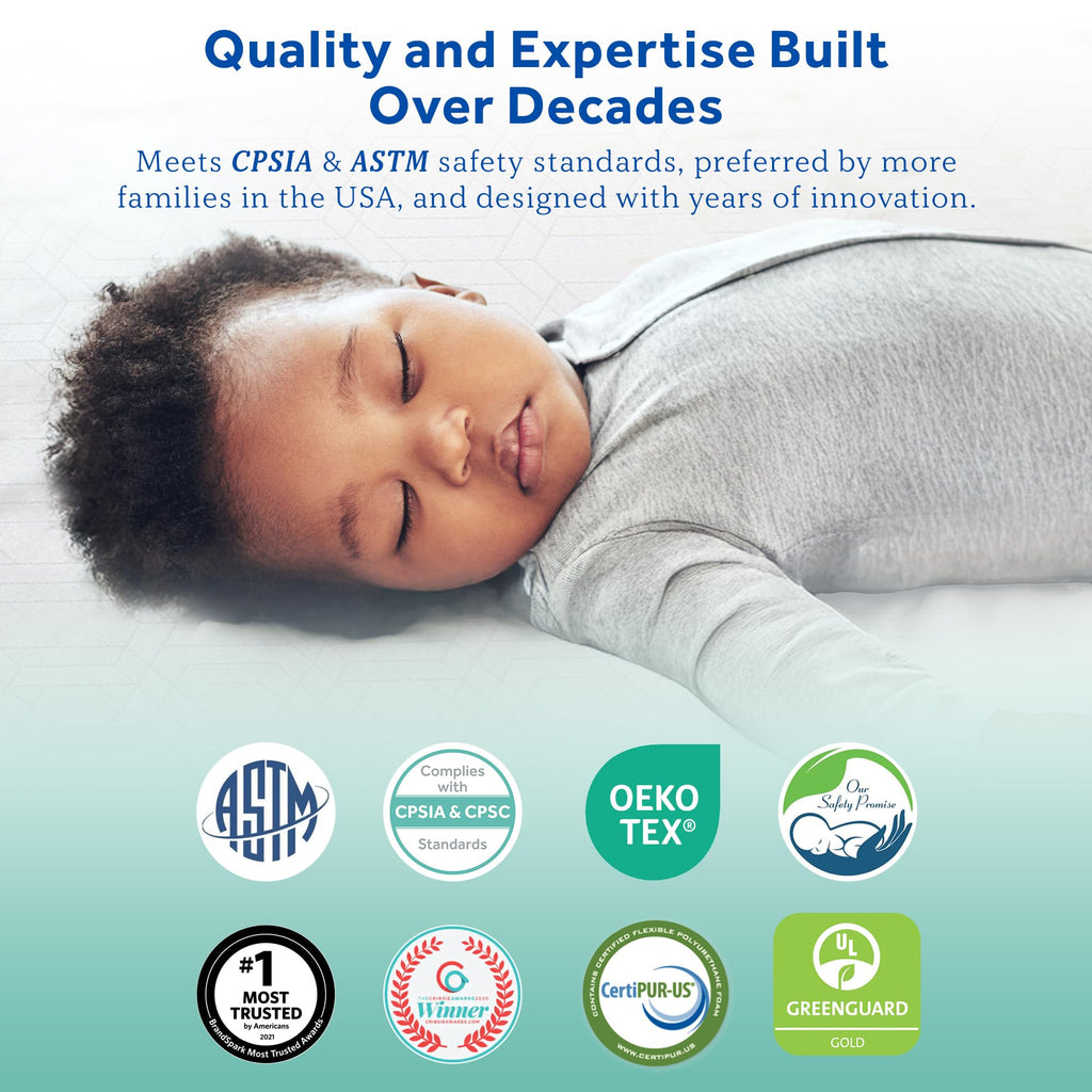 Breathable 2 Stage Hybrid Memory Foam Crib Mattress S99829