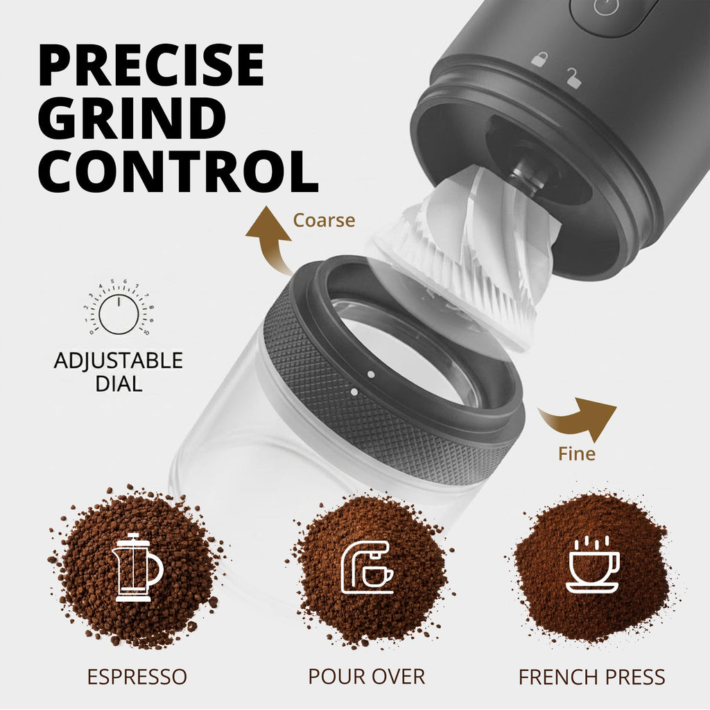 Electric Coffee Grinder S3910