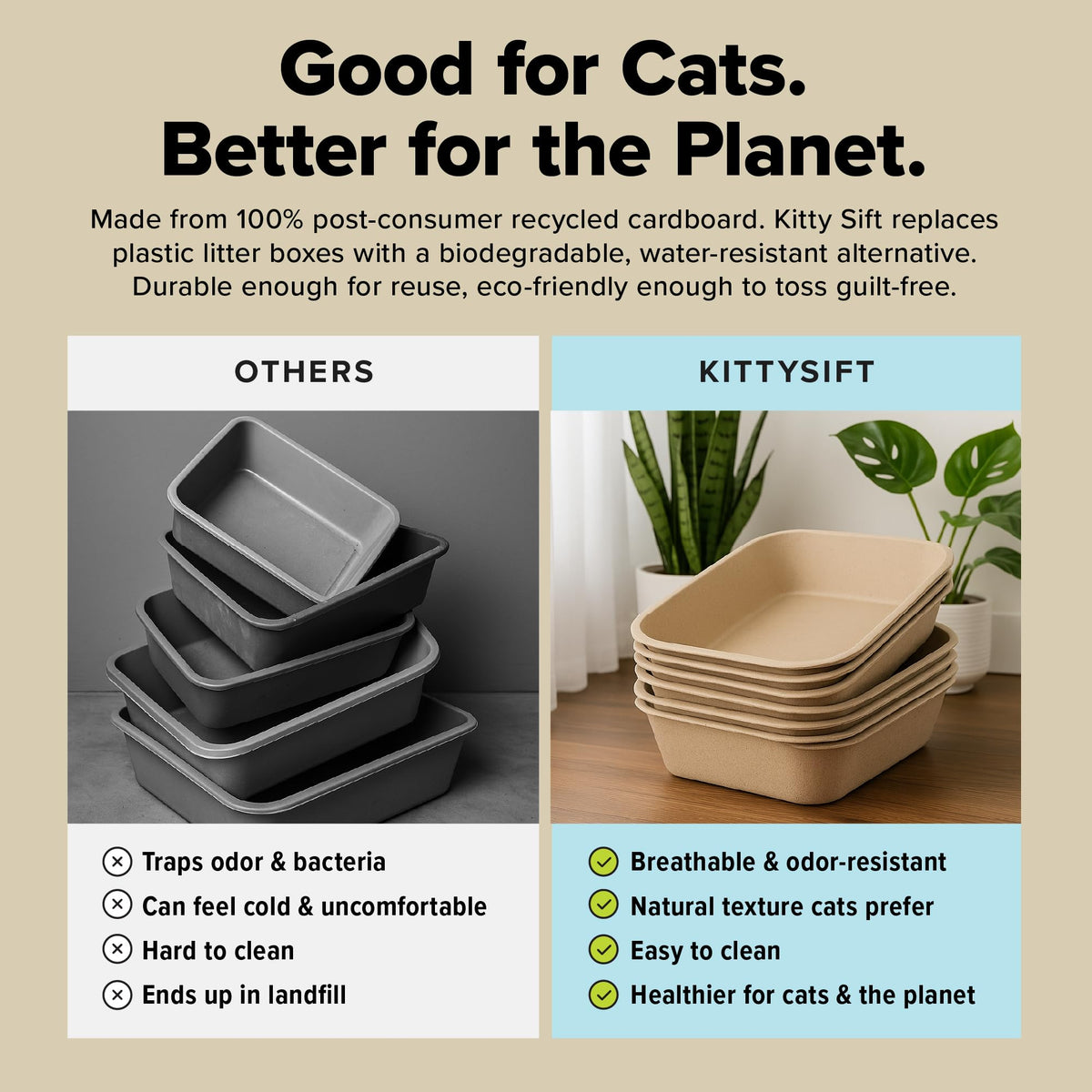 Large 6 Count Disposable Cat Litter Box I7096